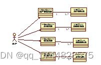 基于html css的溫州廣廈房地產(chǎn)銷售網(wǎng)站設(shè)計(jì)與實(shí)現(xiàn)
